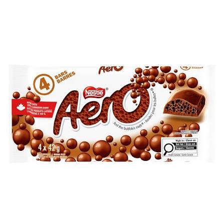 Candy - Aero