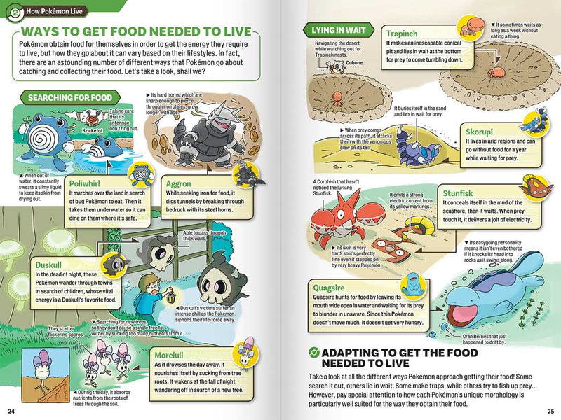 Books - Pokecology - An Illustrated Guide to Pokemon Ecology