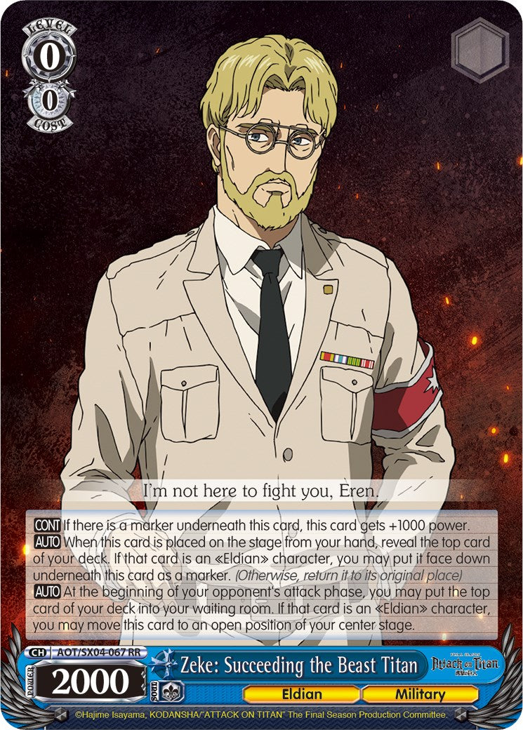 Zeke: Succeeding the Beast Titan [Attack On Titan: Final Season]