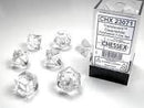 Dice - Chessex - Polyhedral (7pc) - Translucent