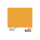 AK Interactive 3rd Generation - Skin Tones