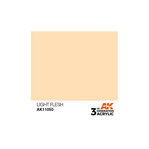 AK Interactive 3rd Generation - Skin Tones