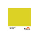 AK Interactive 3rd Generation - Yellow Tones